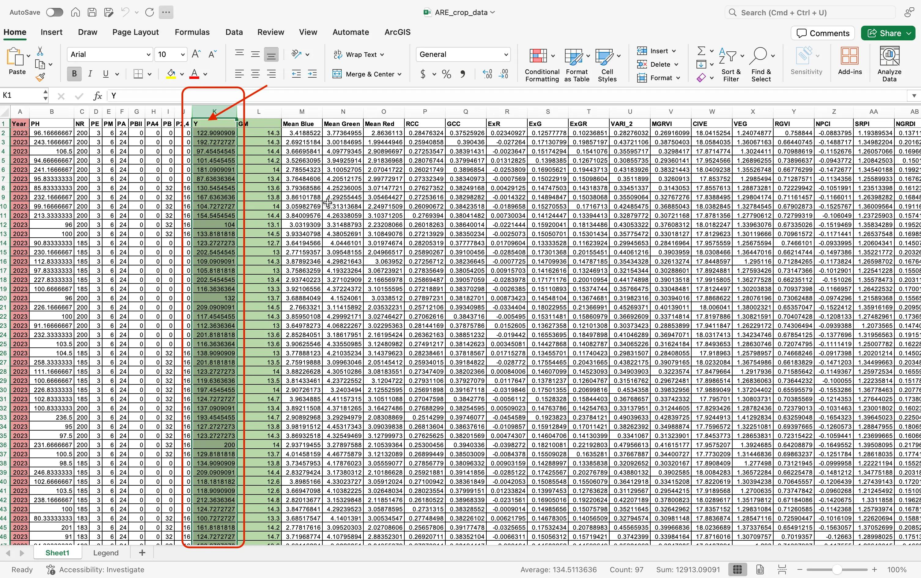 Choosing your desired trait to analyze, Yield