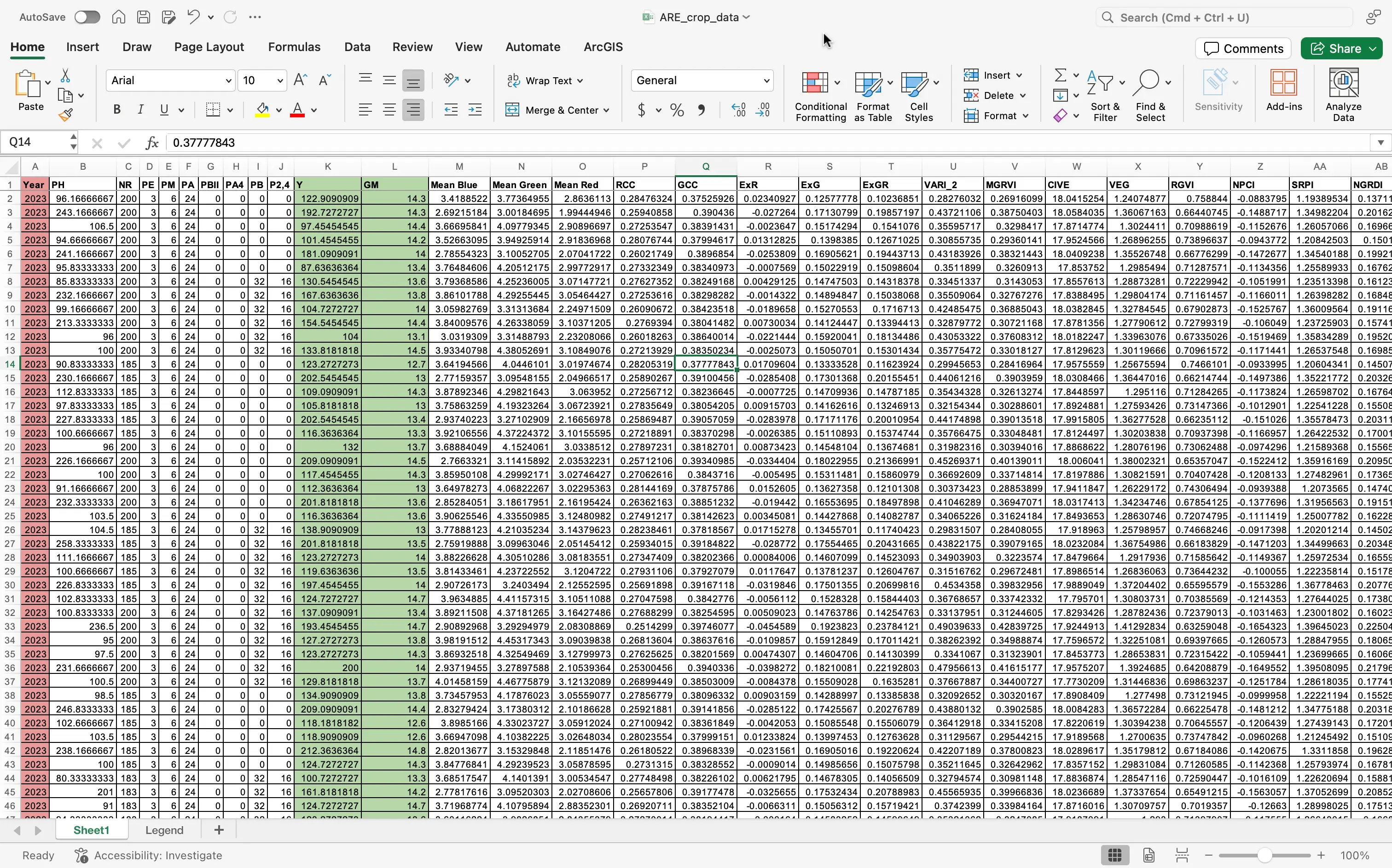 Confirming the dataset looks correct